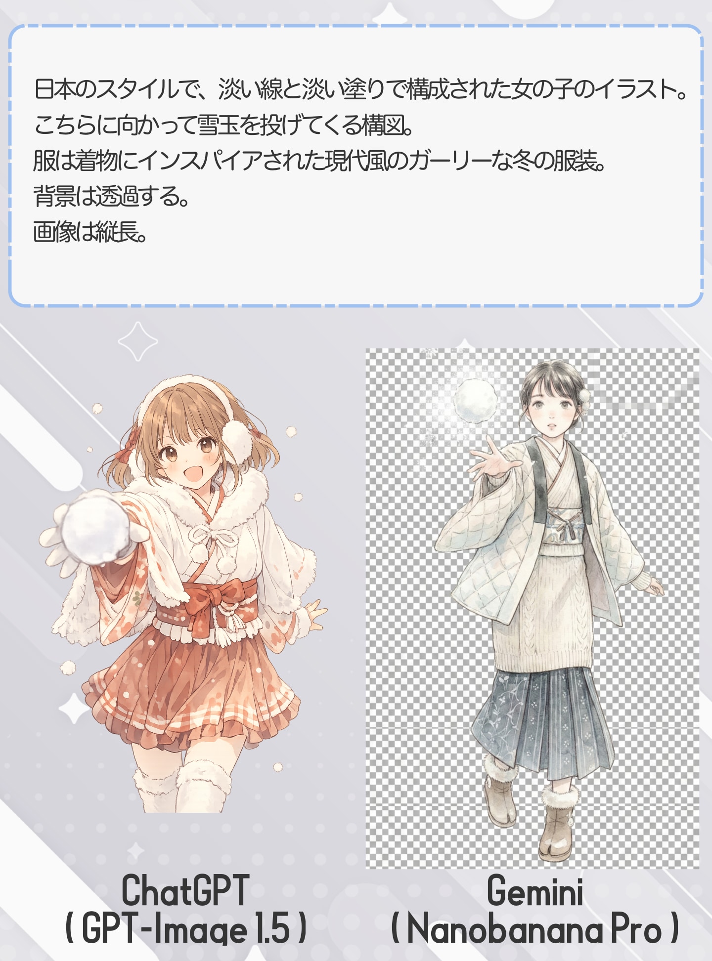 GPT-Imageは透過画像を作成できる